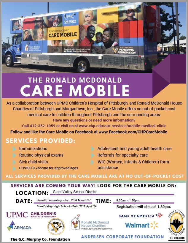 Care Mobile information