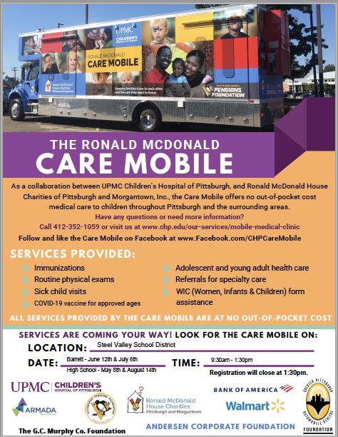 Care Mobile information