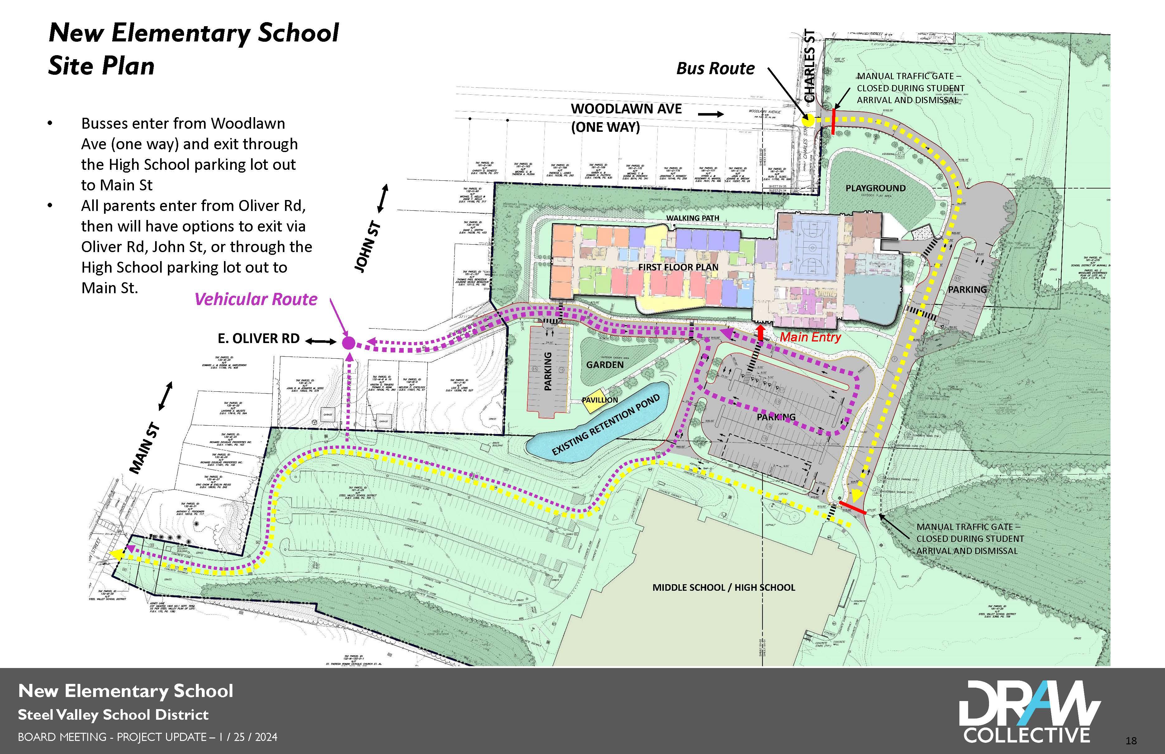 The proposed site plan and bus routes